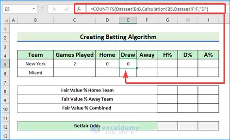bet365 odds archive excel|Betting.
